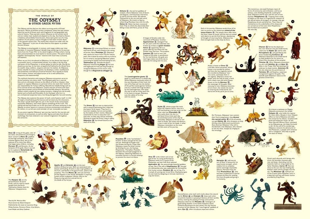 The World of The Odyssey 1000 Piece Puzzle | Homer Greek Mythology Literary Jigsaw